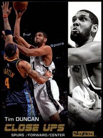 196 Tim Duncan